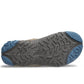 TREAD